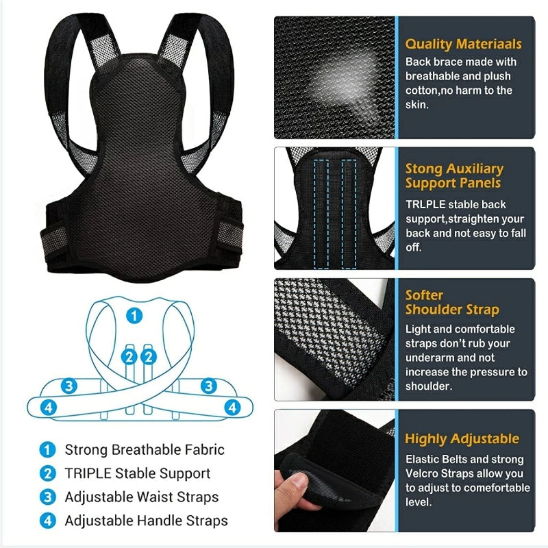 Corector de Postură "Invisible" Back Corrector – BACKMED